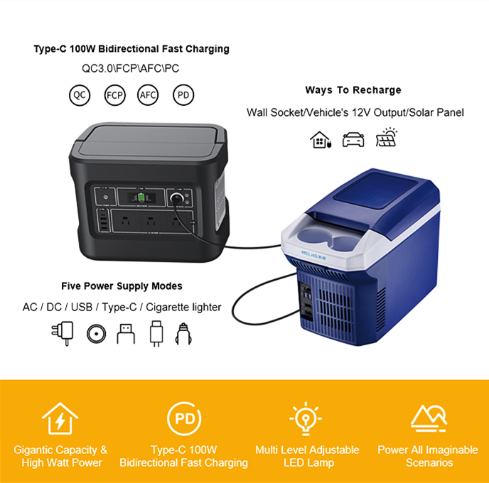 Επαναφορτιζόμενη ηλιακή γεννήτρια 1000W για φόρτιση κινητού