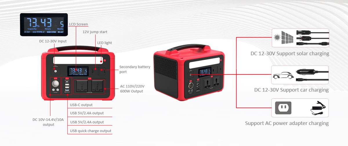 Ηλιακή γεννήτρια υψηλής αντοχής 600W για φόρτιση φορητών συσκευών